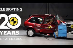 欧州の自動車安全テスト「ユーロNCAP」が20周年を迎える