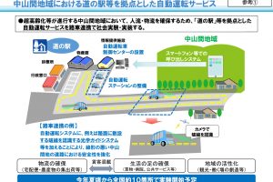 自動運転サービス、道の駅「秋田、栃木、滋賀、島根、熊本」の5カ所を選定