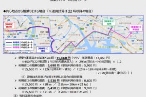 タクシーの相乗りを都内で実証実験中