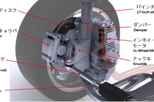 NTNとFSAT社が世界初のインホイールモーターEVでライセンス契約