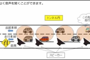 中日本高速が音声による注意喚起を開始。運転中でも聞き取れるシステムを開発