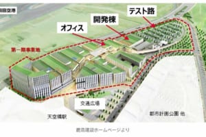 デンソーが羽田空港の再開発地区に新拠点を開設