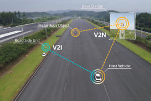 日本初！　セルラーV2Xの実証実験が成功