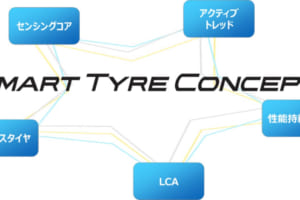 ダンロップの新CMは福山雅治×ドラえもん