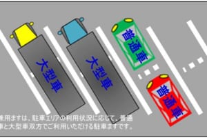 高速道路各社が駐車スペース拡大を進める