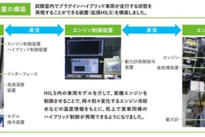 国土交通省がPHV大型車の燃費・排ガス評価装置を開発