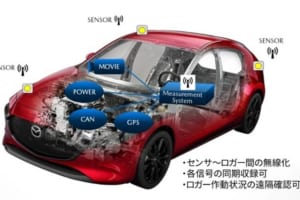 シ、シブ過ぎる！ 切実なクルマとサビの研究開発でマツダが技術賞を受賞