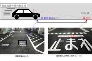 日本初の車両走行可能な「振動発電」を開発