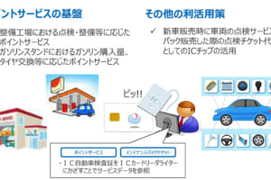 国土交通省がICカード車検証の活用アイディアを募集