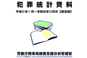 2019年の自動車盗難件数、17.2%減