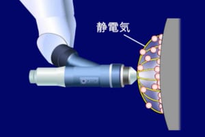 CO2排出削減で環境に優しく！ トヨタが世界初の技術を投入した新型塗装機を開発