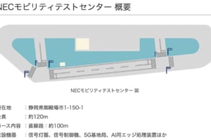 NECが「モビリティテストセンター」を開設