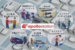 新ガソリンスタンド「アポロステーション」が登場