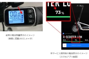 パナソニックが電動モビリティのバッテリー残量表示サービスを開始