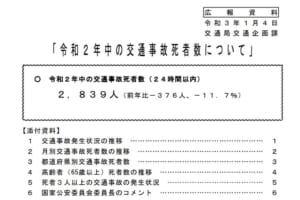 2020年の交通事故の死亡者数が大幅に減少