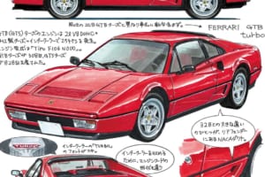 ボクらのヤングタイマー列伝：第19回『フェラーリGTBターボ』パっと見は328GTB……? いえいえGTBターボです!!