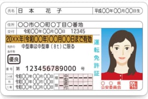 意外と知られていない!? 運転免許証の番号からゴールド免許取得の裏技、マイナンバーカードとの一体化とは？