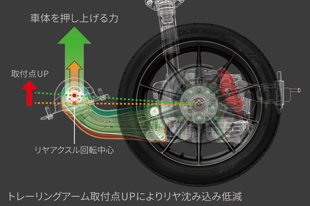 進化型GRカローラ