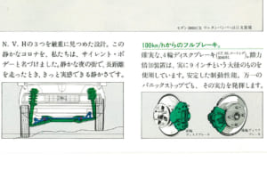 トヨタ・コロナ（T130型系）のカタログ