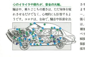 トヨタ・コロナ（T130型系）のカタログ