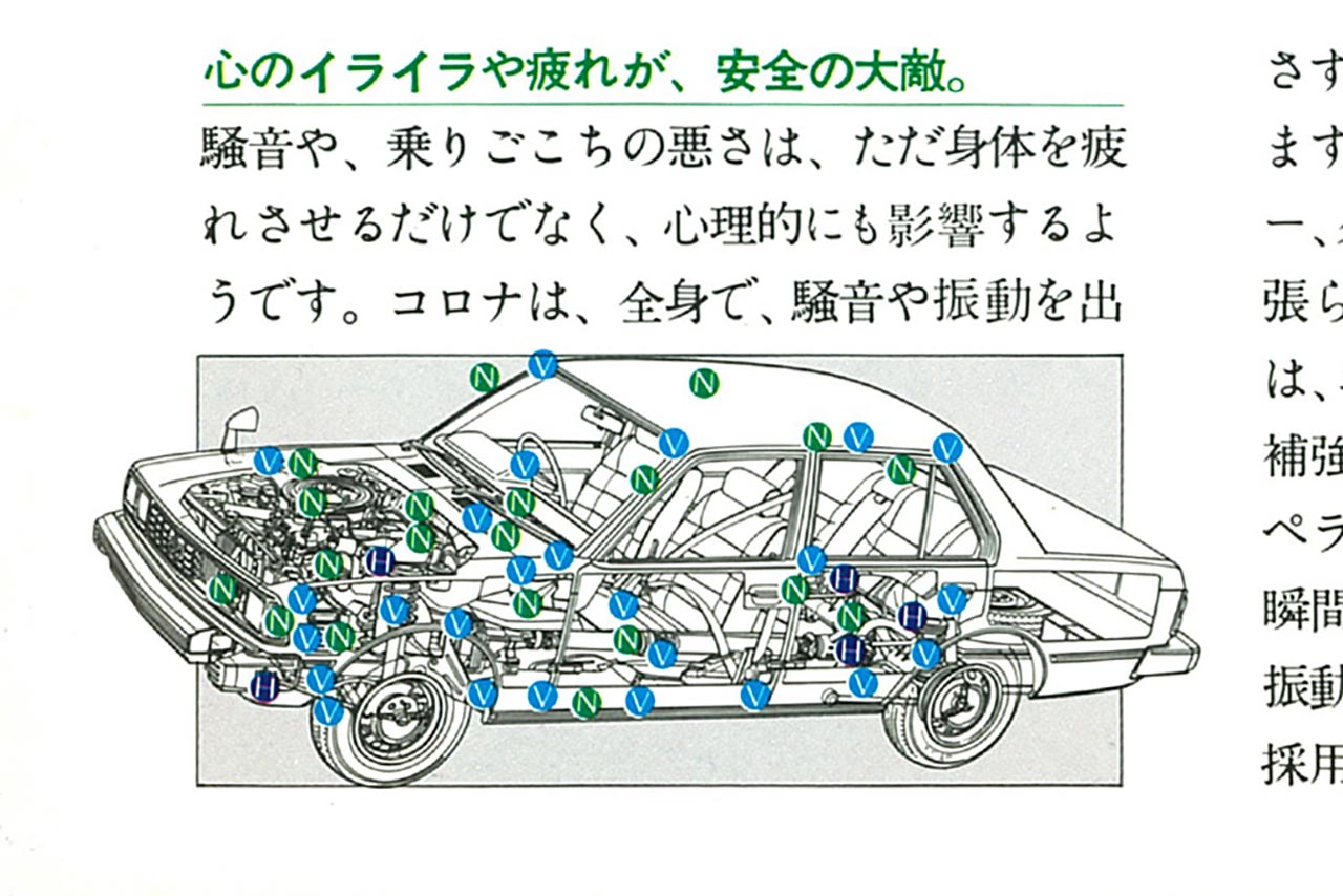 殿下コロナ」は安らぎと心のゆとりが最優先！ T130型系「トヨタ