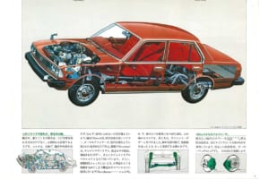 トヨタ・コロナ（T130型系）のカタログ