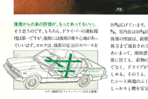 トヨタ・コロナ（T130型系）のカタログ