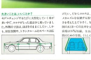 トヨタ・コロナ（T130型系）のカタログ