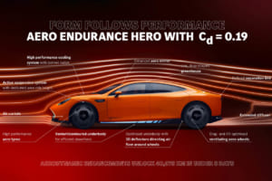 メルセデスAMG CONCEPT AMG GT XXの世界記録達成を支えたテクノロジー