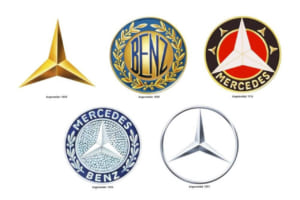 ライバル同士であるダイムラー社とベンツ社の両社は1926年に合併し、会社名がダイムラー・ベンツ社、車名はメルセデス・ベンツとなった。写真はダイムラー社のスリーポインテッドスターとベンツ社の月桂冠。スリーポインテッドスターはマスコットに使用されている。