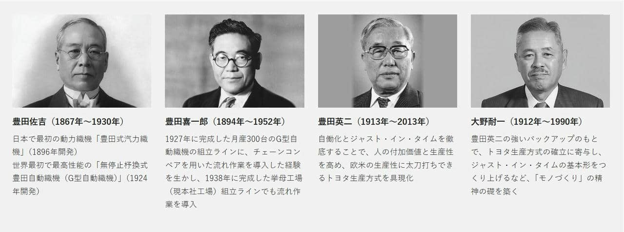 トヨタ生産方式の創始者
