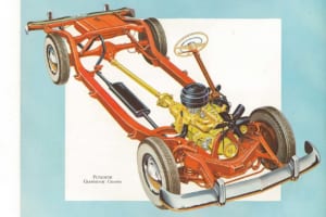 1953年型プリマスのカタログ