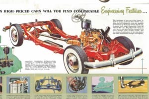 1951年型プリマスのカタログ