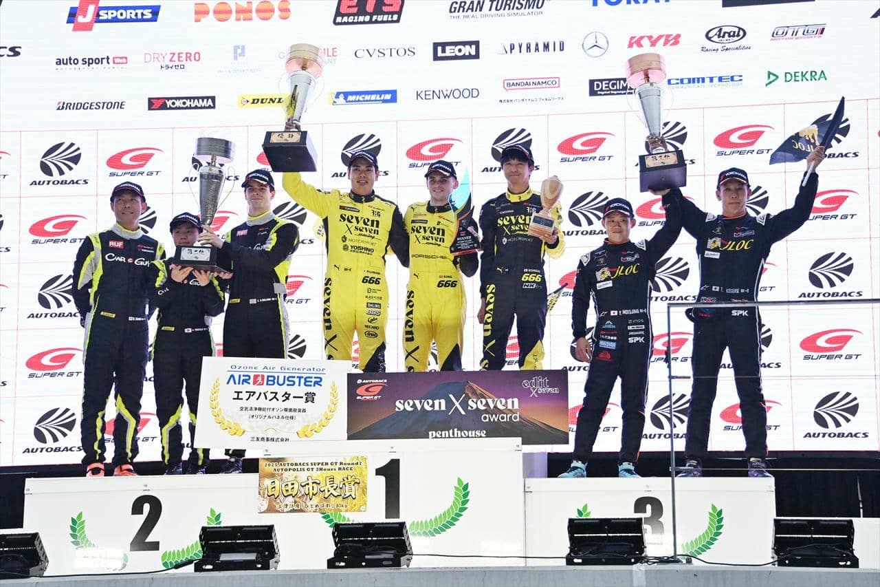 スーパーGT 2025 オートポリス GT300