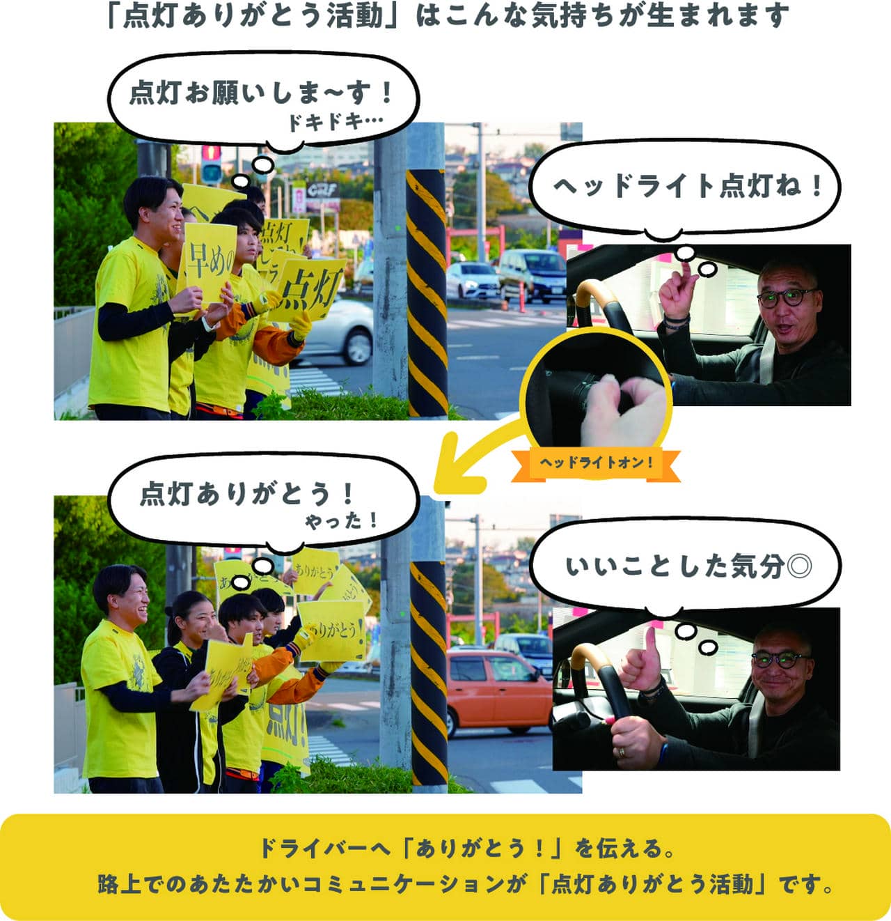 おもいやりライト運動