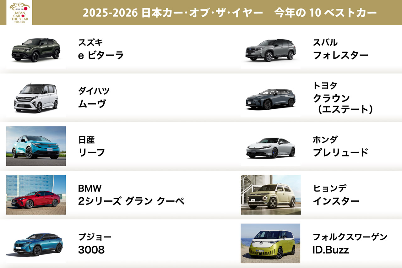 栄冠はどのクルマに!? 日本カー・オブ・ザ・イヤー 2025-2026候補となる10台「10ベストカー」発表!