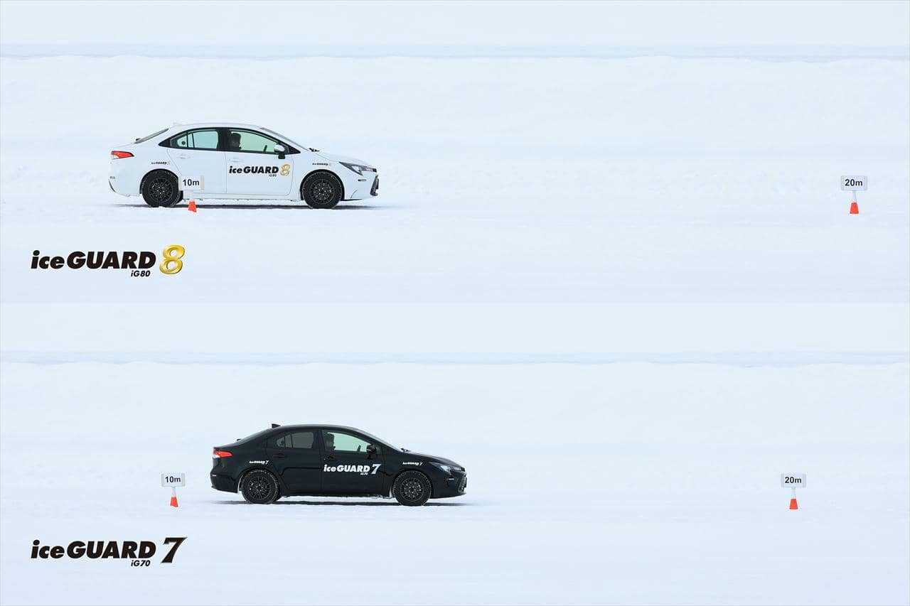 ヨコハマ アイスガード8