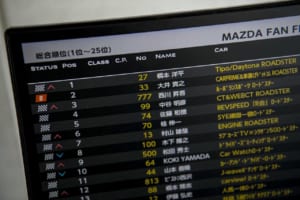 第36回メディア対抗ロードスター耐久レース