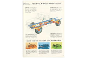 1961年型フォード小型トラックのカタログ