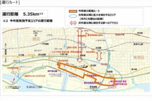 日産 神戸市 自動運転実証運行記者会見