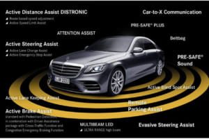 レーダーセーフティパッケージに高い知能を新たに加えたシステム「インテリジェントドライブ」が、新しい次元の快適性と安全性を提供。写真はSクラス。