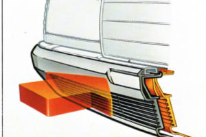 フロントバンパーは歩行者と最初に接触することが多いため、発泡材を詰めた埋め込み型の衝撃吸収構造を採用。写真はW126のフロントバンパーの衝撃吸収構造図面。