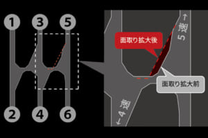 GR86:シフト操作性向上イメージ