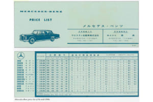 参考までに、1960年代半ばの日本での販売価格表。