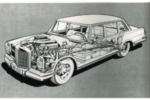 600/W100のメカニズム透視図。車高調整を可能としたエアサスペンションとエアパワーブレーキを採用。加えてパワーウィンドウやパワーシートには、これまで自動車に使用されたことのなかった航空機のハイドロリック・システム(油圧システム)を採り入れるなど、自動車においては極めてハイレベルのエンジニアリングが盛り込まれた。
