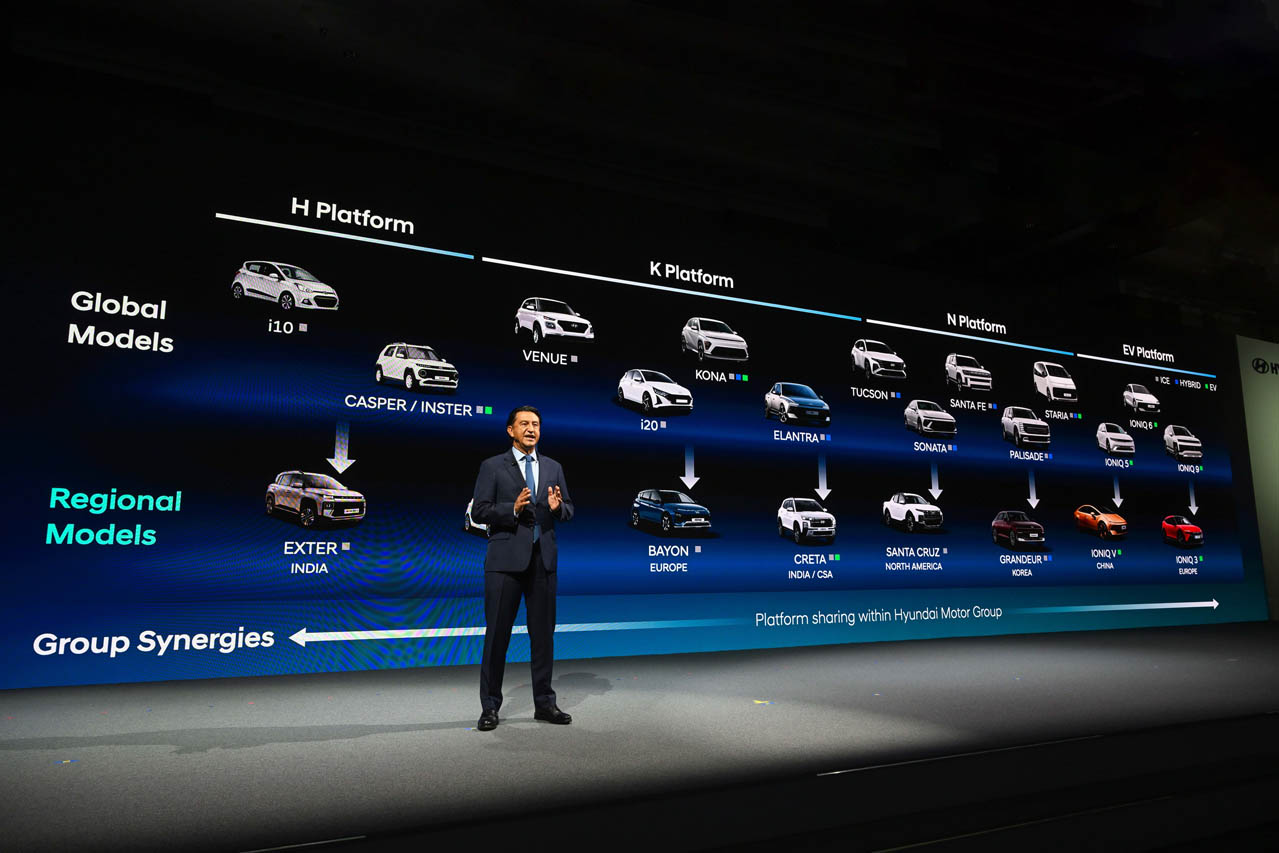 2026年8月26日に開催された2026年CEOインベスター・デイにて、ヒョンデのホセ・ムニョスCEO。